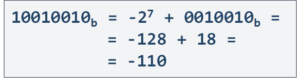 8-bit-binary-integer