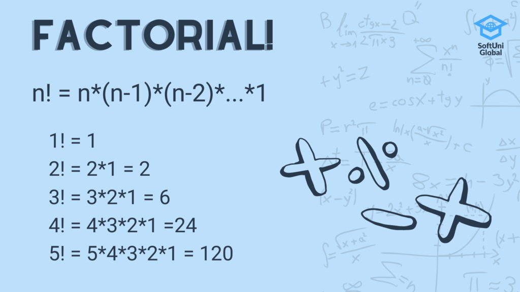 Factorial-Formula